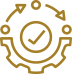Track system health